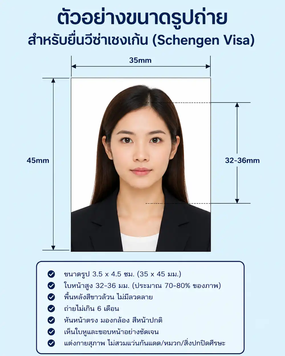 กฎการใช้รูปถ่ายสำหรับยื่นวีซ่า