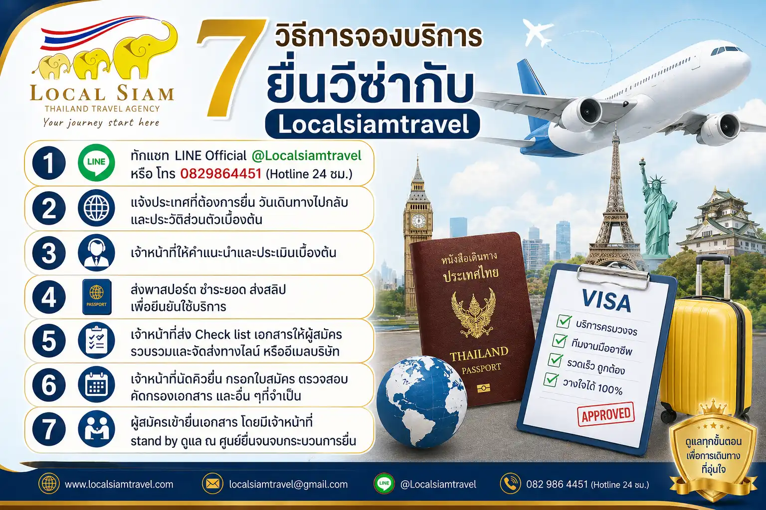 วิธีการจองบริการวีซ่าออนไลน์