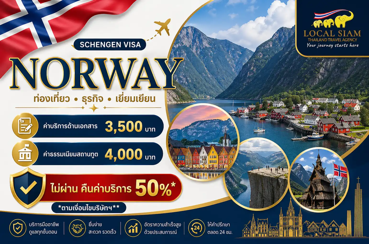 บริการยื่นวีซ่านอร์เวย์ (Norway Visa)